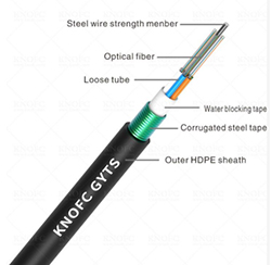 Outdoor GYTS Cable 24 Core Single Mode Armoured Fiber Optical Cable Underground Buried