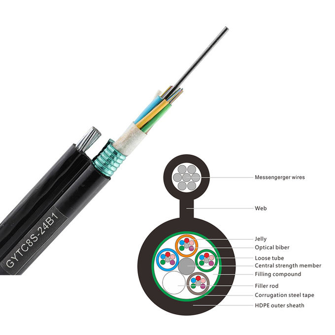 Single Mode Outdoor 24 Core Figure 8 GYTC8S Optic Fiber Cable 0
