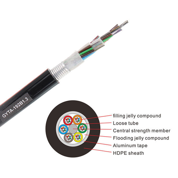 Stranded Loose Tube Light-Armored Fiber Optic Cable GYTA 24 Core 0
